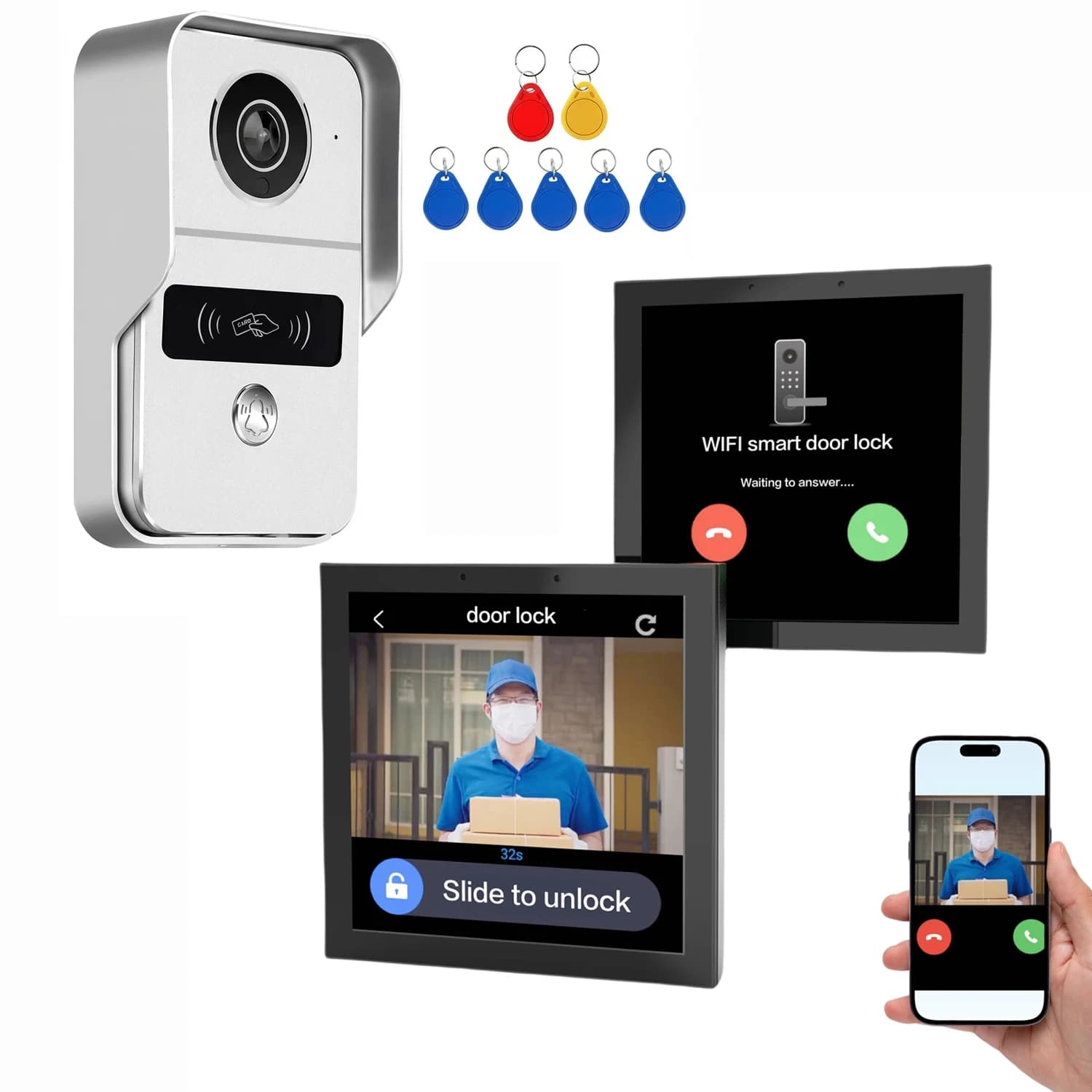 Pannello di controllo centrale Tuya WiFi Sistema citofonico campanello video visivo intelligente wireless esterno per la casa con touch screen intelligente