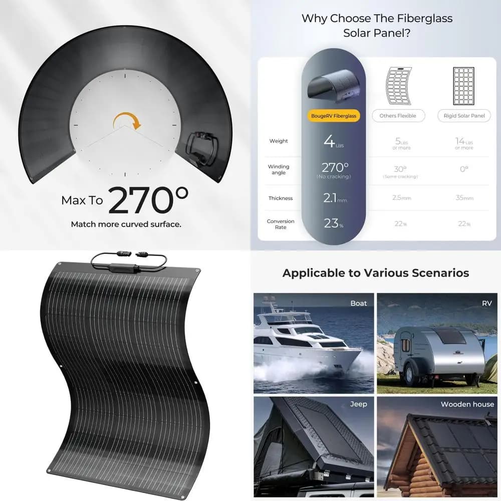 Pannello Solare Flessibile in Vetro da 100 Watt, Efficienza 23%, Leggero e Portatile, Adatto per Camper, Campeggio, Casa, Barca, Nautica