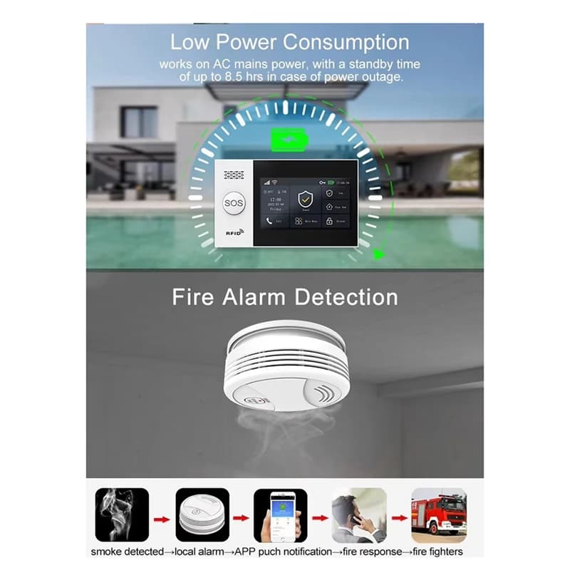 Tuya Smart Wireless GSM Alarm System WiFi Anti-theft detection Real-time alerts for home Garage Office Spina UE-A86Z