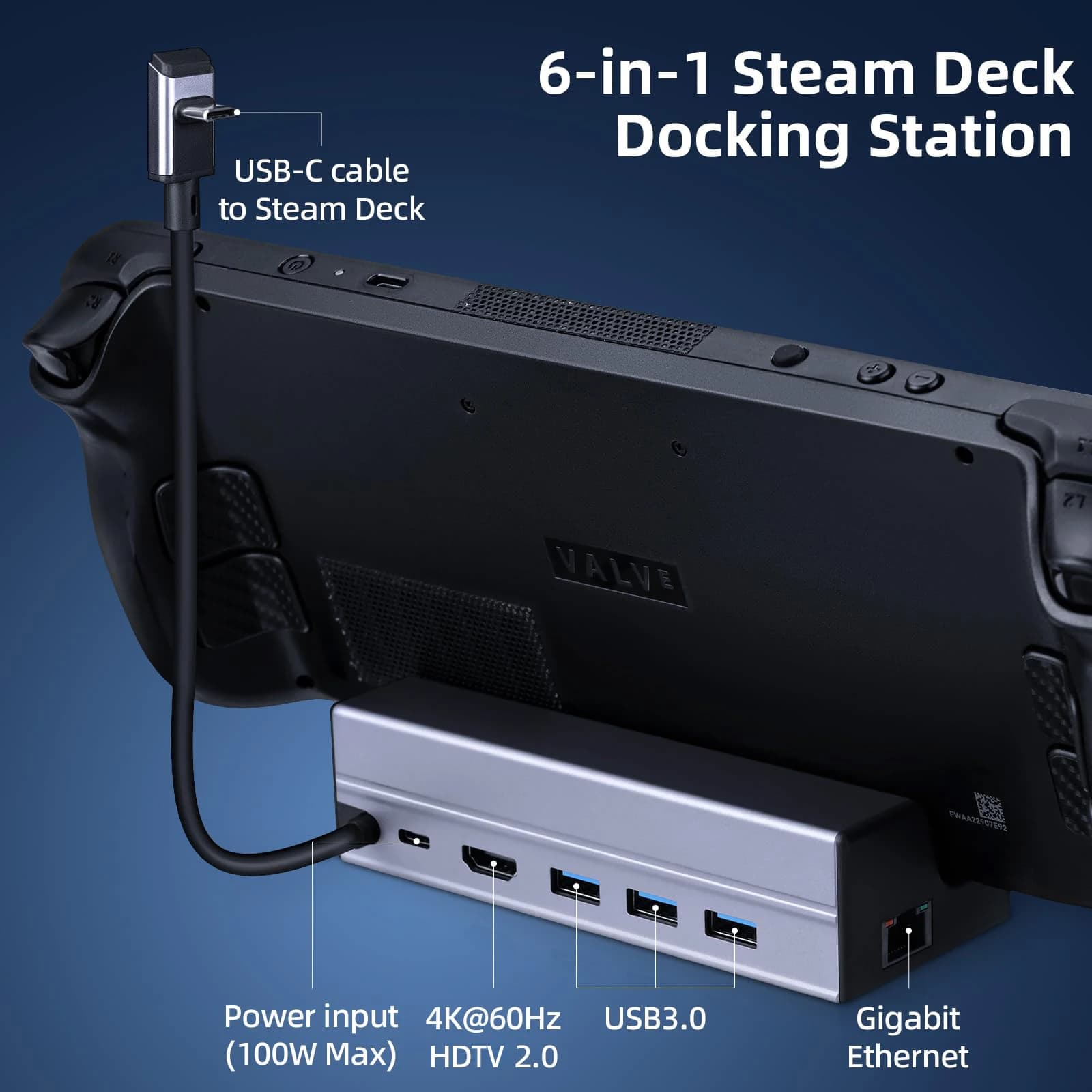 Dock Steam Deck 6 in 1 for Steam Deck/ROG Ally/Legion Go/OLED with HDMI 4K UHD 1000Mbps RJ45 Ethernet 3 USB and PD 100W charging