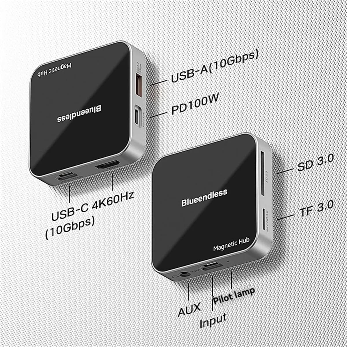 Docking Station Magnetica BLUEENDLESS A46U 8-in-1 USB3.2, Adattatore Multiporta per Laptop