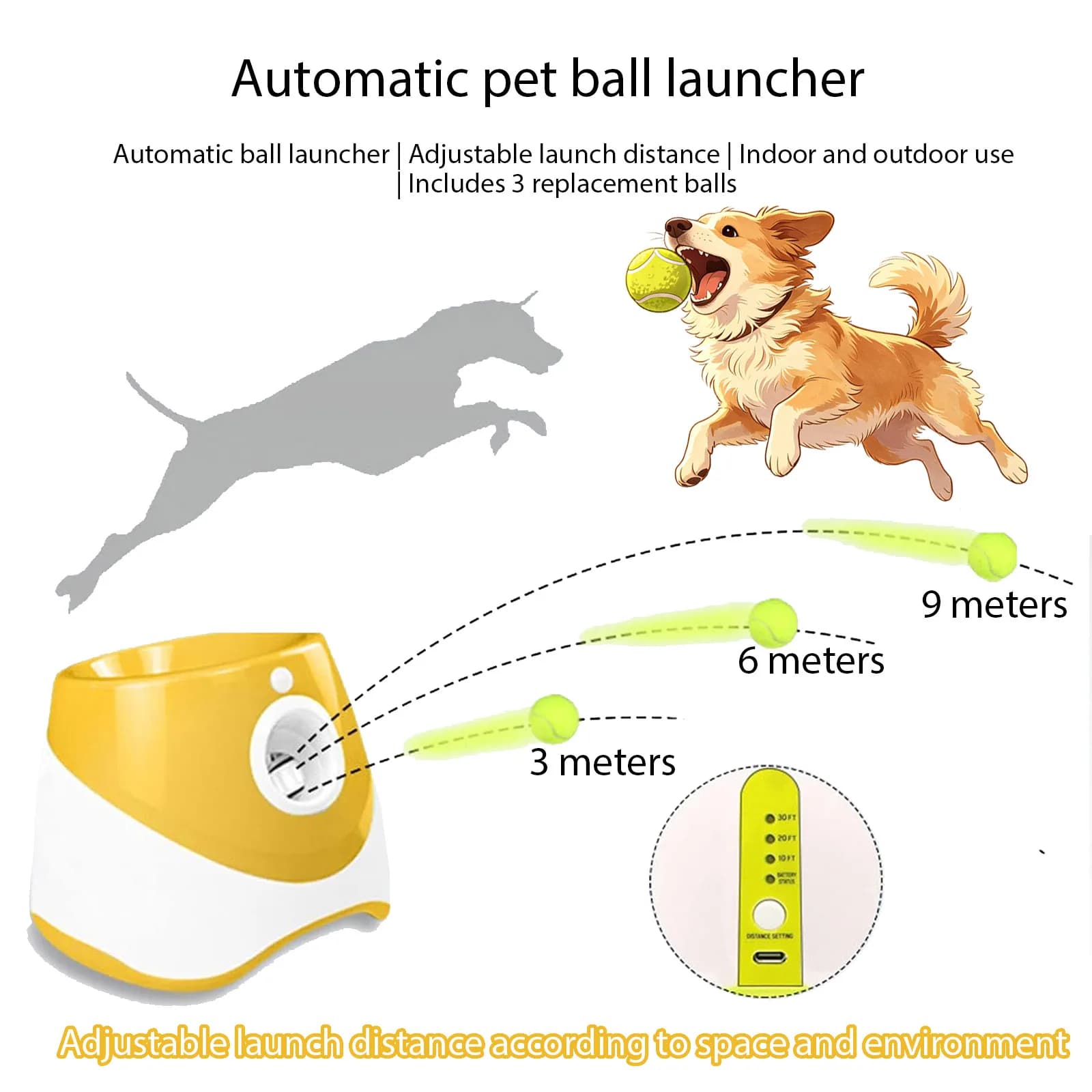 Automatic Dog Ball Launcher, Adjustable Distance Tennis Ball Thrower with 3 Balls for Indoor Outdoor Use