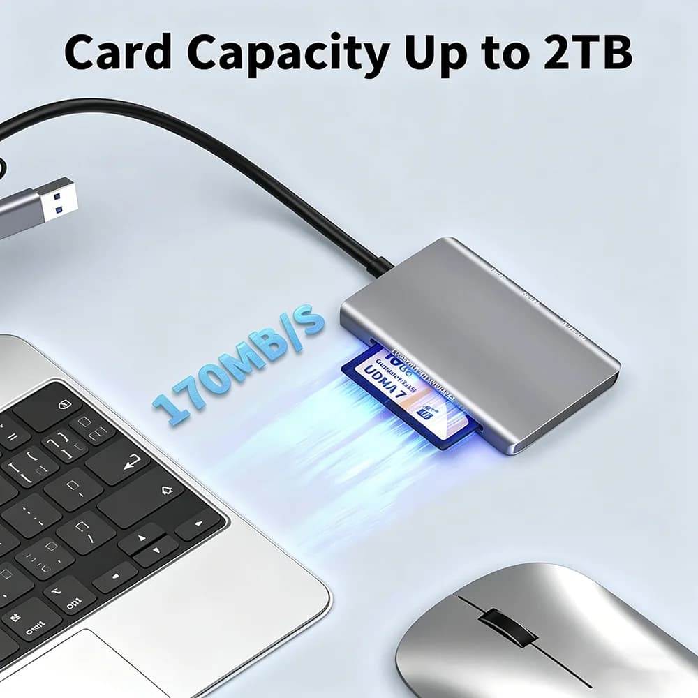 KEBIDUMEI 6 IN 2 USB2.0 Multifunctional Reader SD/TF/CF Memory Card Adapter Type C to USB 3.0 Hub High-speed Data Transfer
