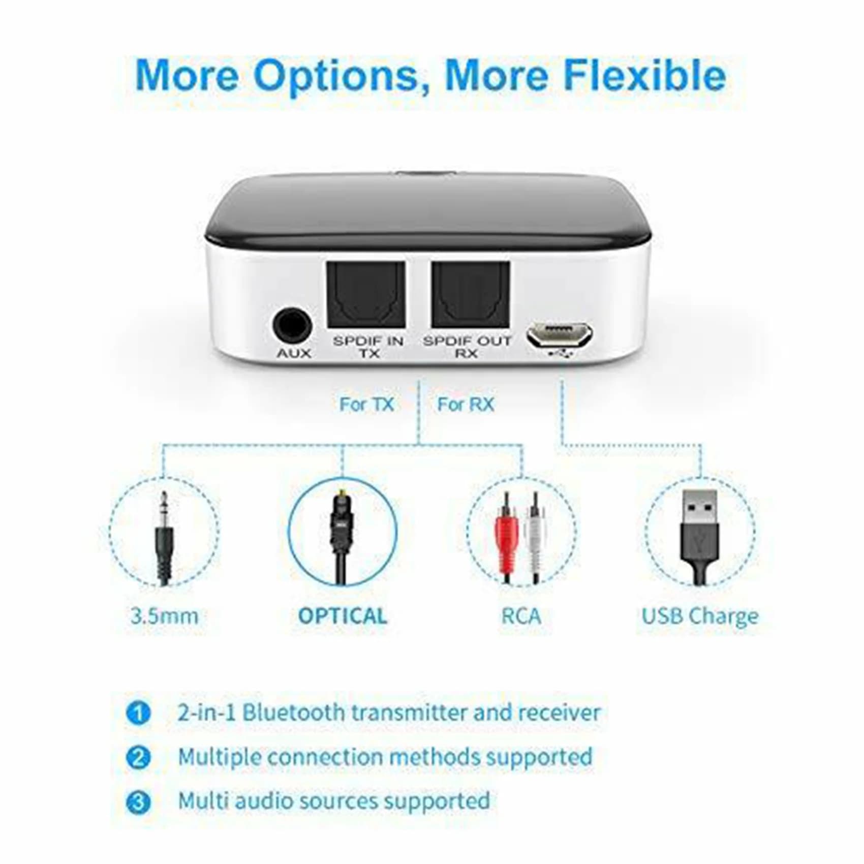 A10R BTI-029 Adattatore Bluetooth 5.0 Trasmettitore Bluetooth 2 in 1 Ricevitore audio AUX SPDIF da 3,5 mm per altoparlante per cuffie
