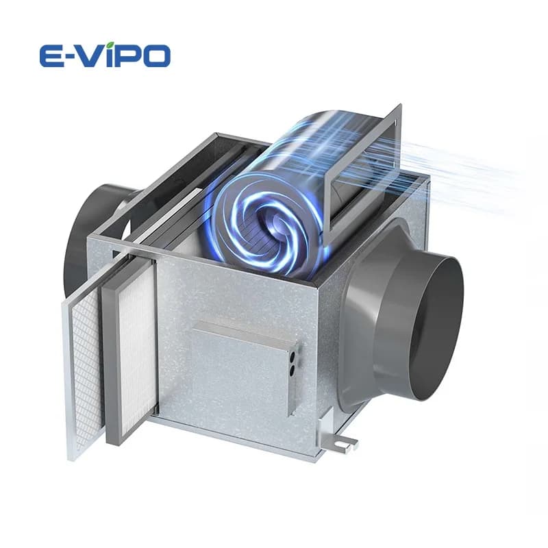 Recuperatore d'Aria Unidirezionale con Ingresso Positivo, Filtro HEPA, Sistema HVAC, Purificatore d'Aria Fresca per Ventilazione