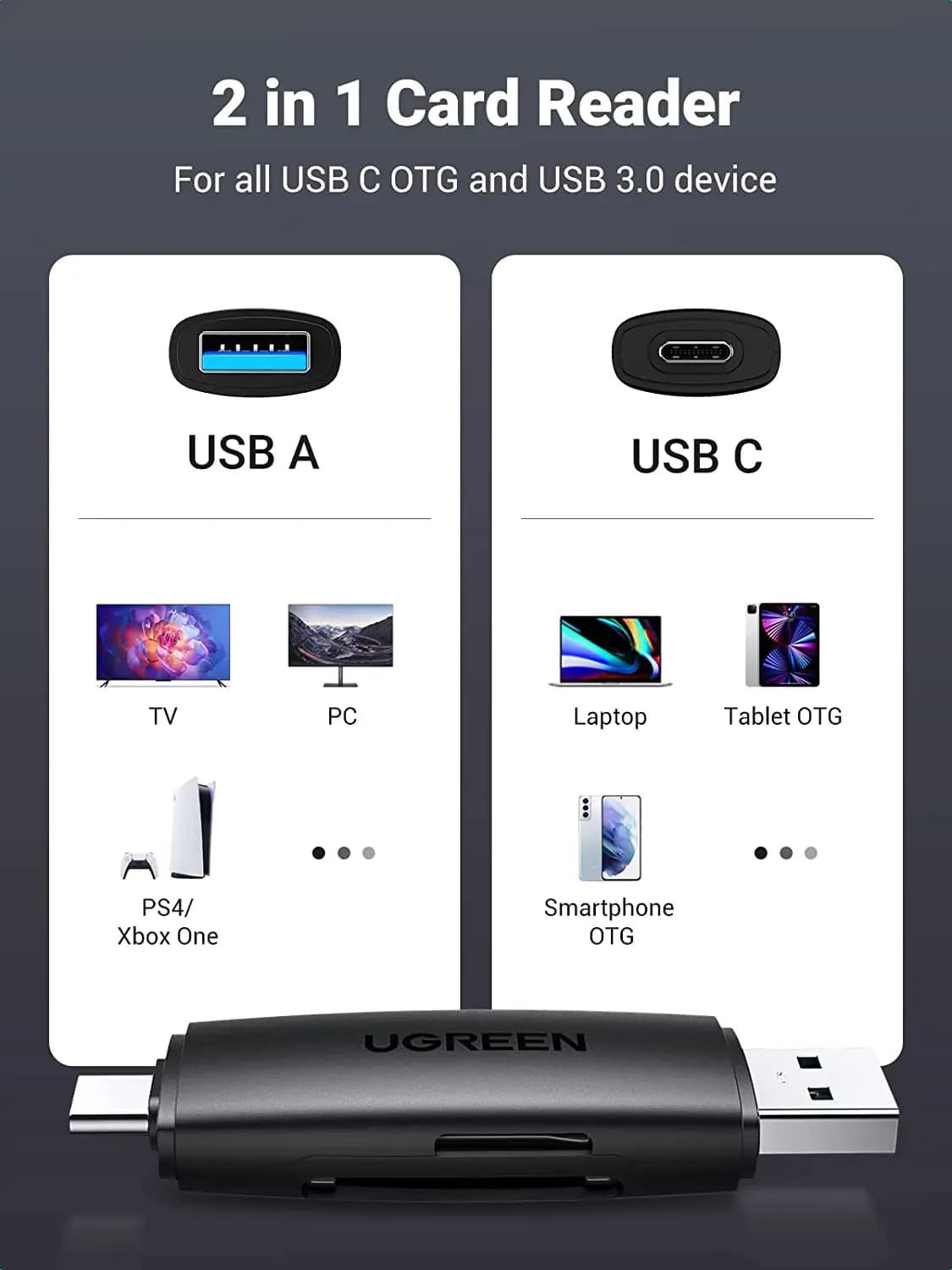 UGREEN SD Card Reader USB 3.0 USB C Memory Card Reader OTG Card Adapter for SD Micro SD SDHC SDXC MMC
