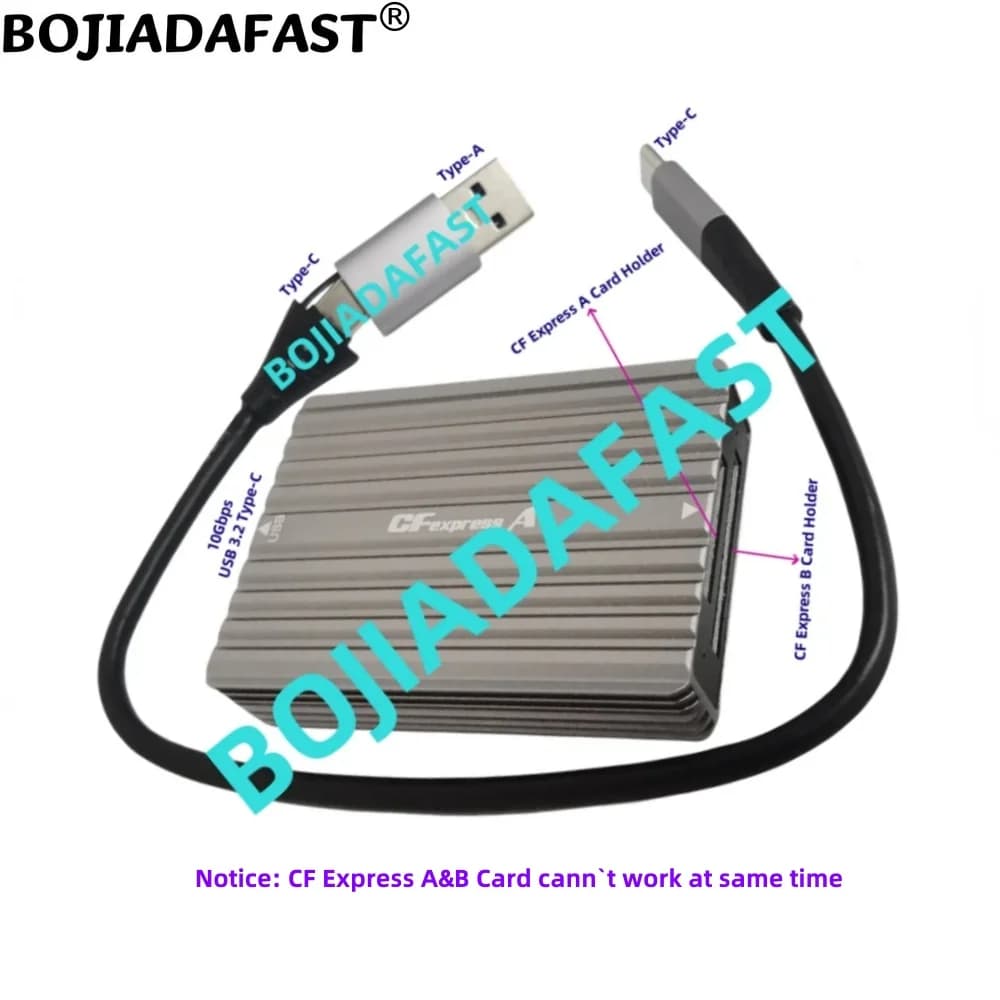 10Gbps USB 3.2 Type-C port to CFexpress A&B CF Express Memory Card Reader Adapter Aluminum Enclosure + Data Cable