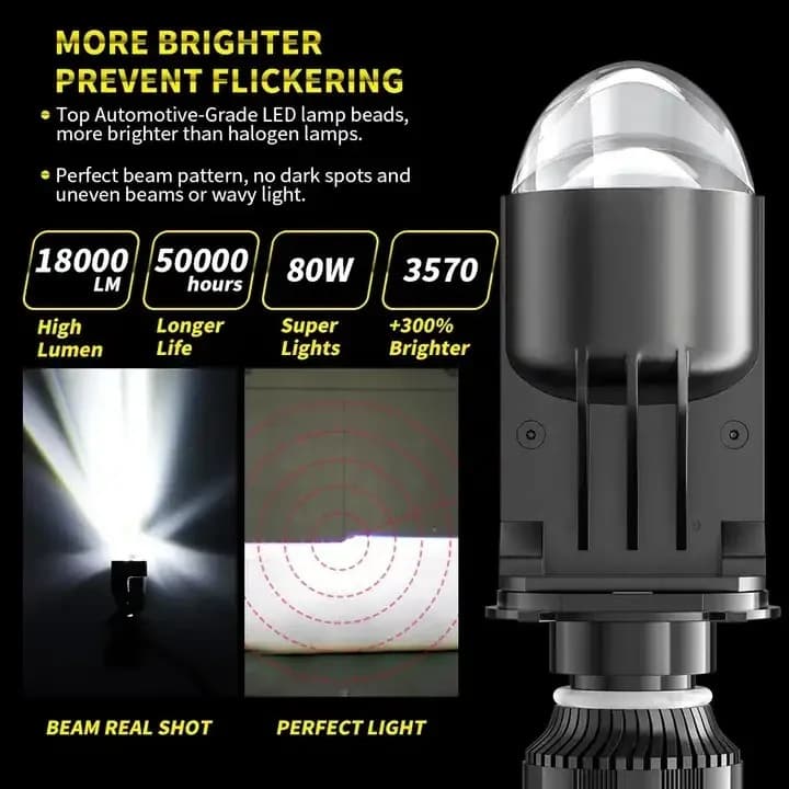 6000K 6000Lm 9003 HB2 H4 Mini Bi LED Projector Lens Hi Lo Beam 12V 45W Laser Headlight
