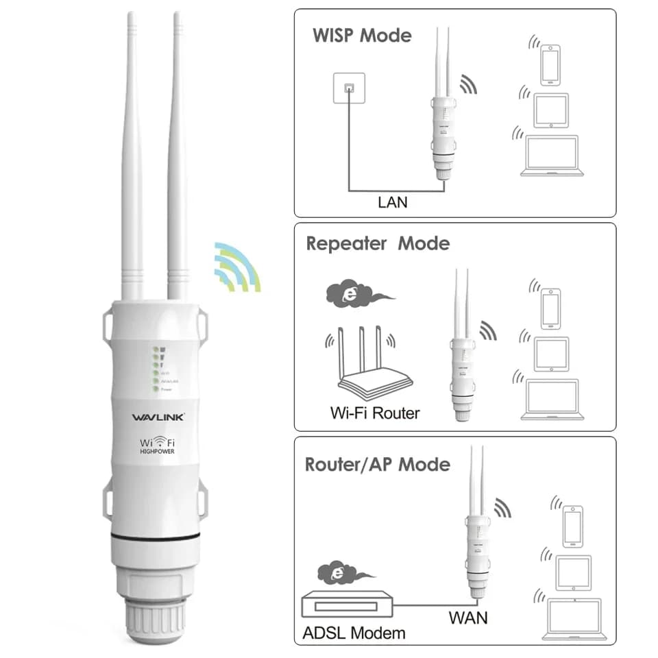 AC600 2.4GHz 5GHz Ad Alta Potenza Esterna Resistente Alle Intemperie 30db Router WiFi Wireless Ripetitore AP Extender 15kV ESD Dual Band Antenna S01