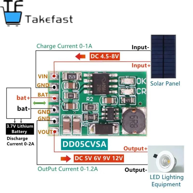 Caricabatterie 3.7V 4.2V 5V 6V 9V 12V scheda scaricatore convertitore DC DC modulo Boost per caricabatterie solare Mobile fai da te batteria al litio