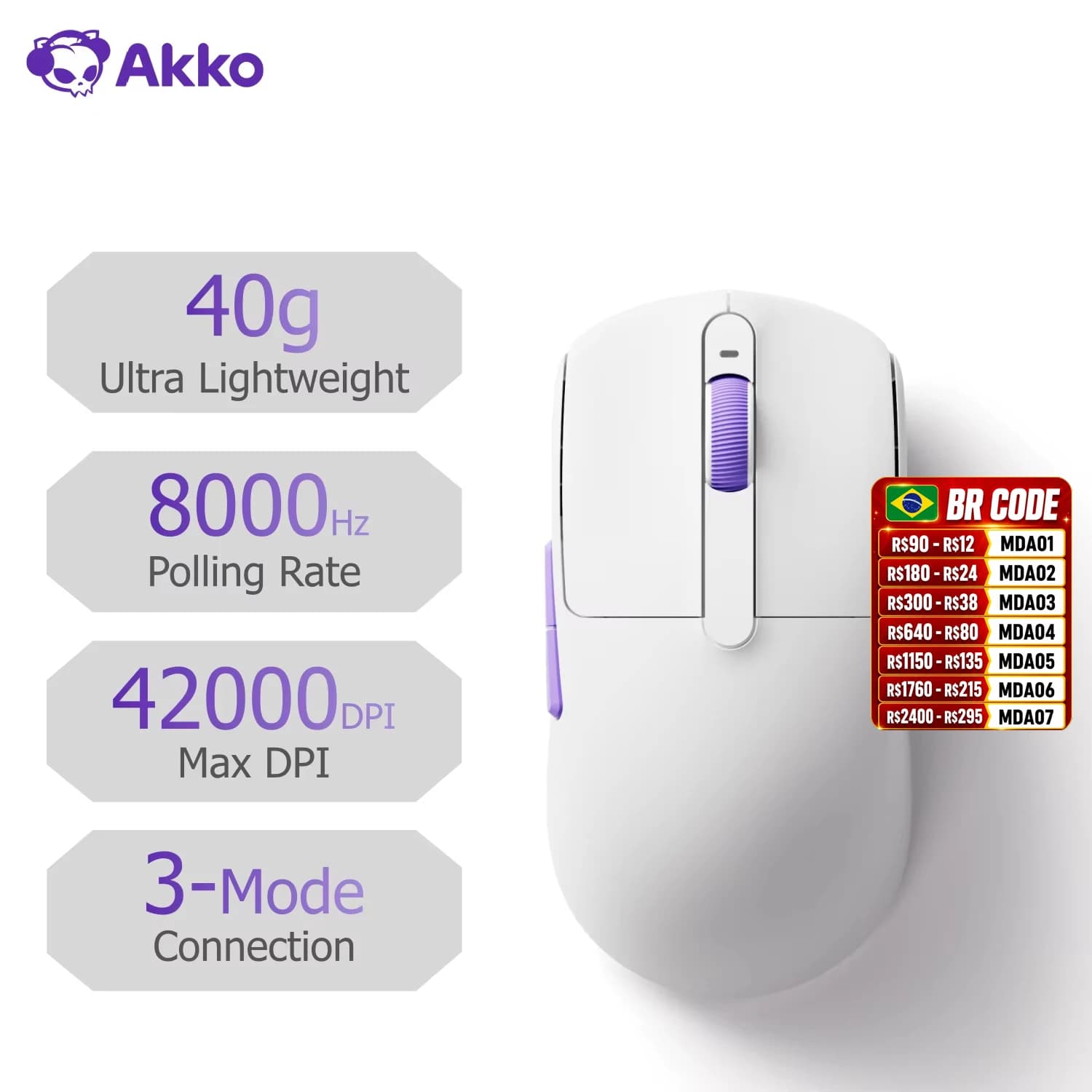 Akko Dash MAX/Ultra Mouse PixArt PAW3950/PAW3395 Sensor 42000DPI Ultra-lightweight Ergonomic 8K Wireless E-sports Gaming Mouse