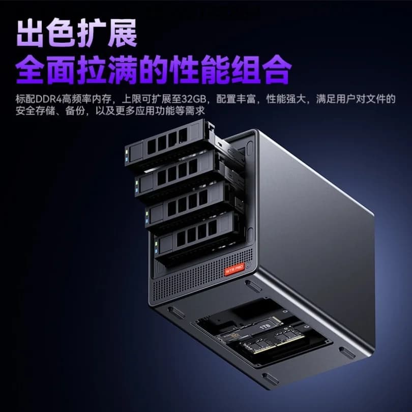 WTR PRO NAS mini host N150/R7 5825U four SATA hard disk bits, dual 2.5G network ports home storage machine