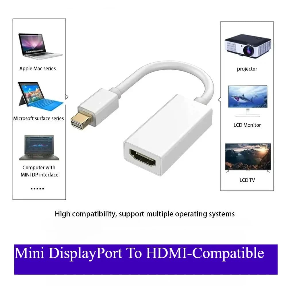 Adapter Mini DisplayPort to HDMI Converter Thunderbolt to HDMI 4K 60Hz compatible with MacBook Surface Pro Laptop TV Monitor