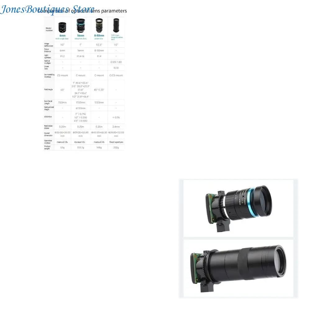 Camera module 1,6 lens support with C/CS connection with long or short ZoomLens RPI for W8KE