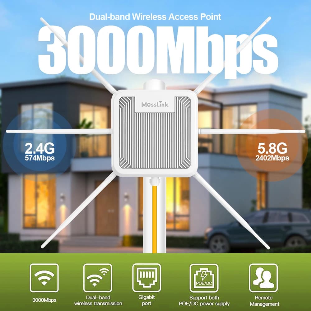 Router AP WiFi6 AX3000 da Esterno Mosslink, Dual Band 2.4G 5G, Alta Potenza, 6×7dBi Antenne, Estensore WiFi a Lungo Raggio, Impermeabile