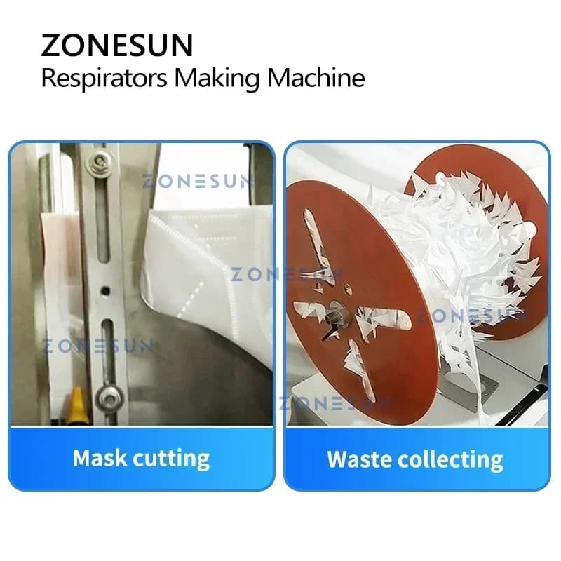 ZONESUN ZS-MMN95 N95 Maschera Maschera Produzione Linee di imballaggio Macchina imballatrice orizzontale