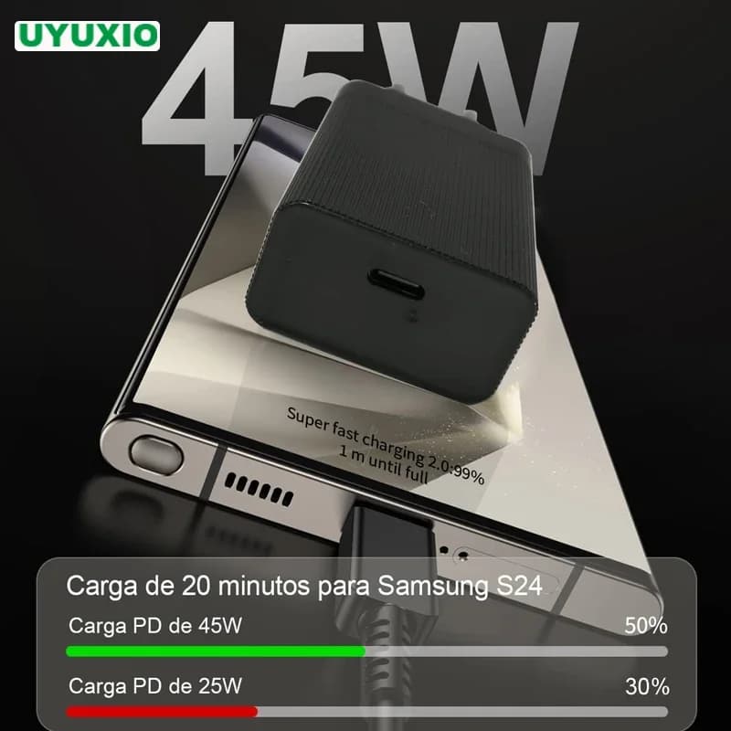UYUXIO USB C Caricatore per telefono cellulare PD 45W Turbo Adattatore da parete Ricarica super veloce per Samsung Xiaomi iPhone16 15 Pro Max MacBook