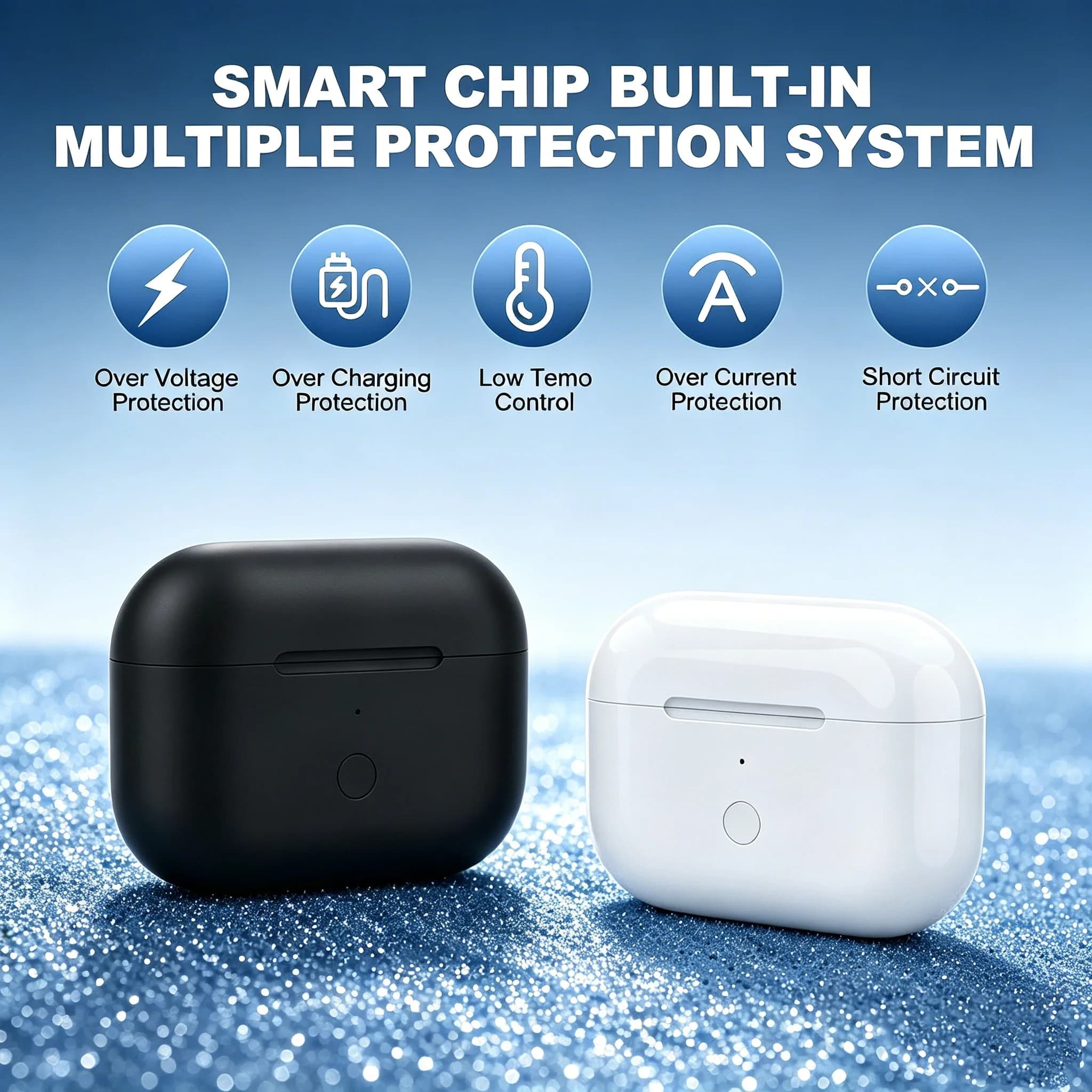 Charging case suitable for Airpods Pro wireless BT earphones with built-in 660mAh battery supporting wireless charging