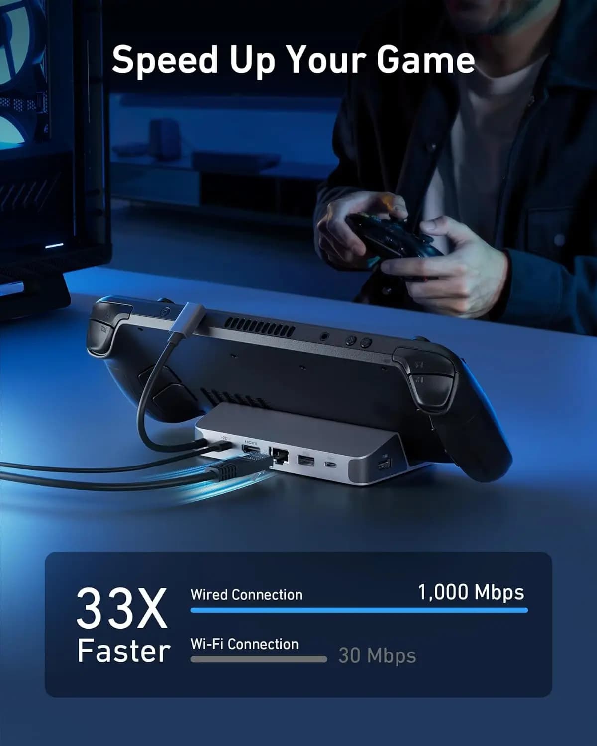 Stazione di Ricarica Anker per Steam Deck/ROG Ally, Dock di Ricarica 6-in-1, Hub USB C con HD-MI, Ethernet, 3 Porte USB, Ricarica Rapida 100W