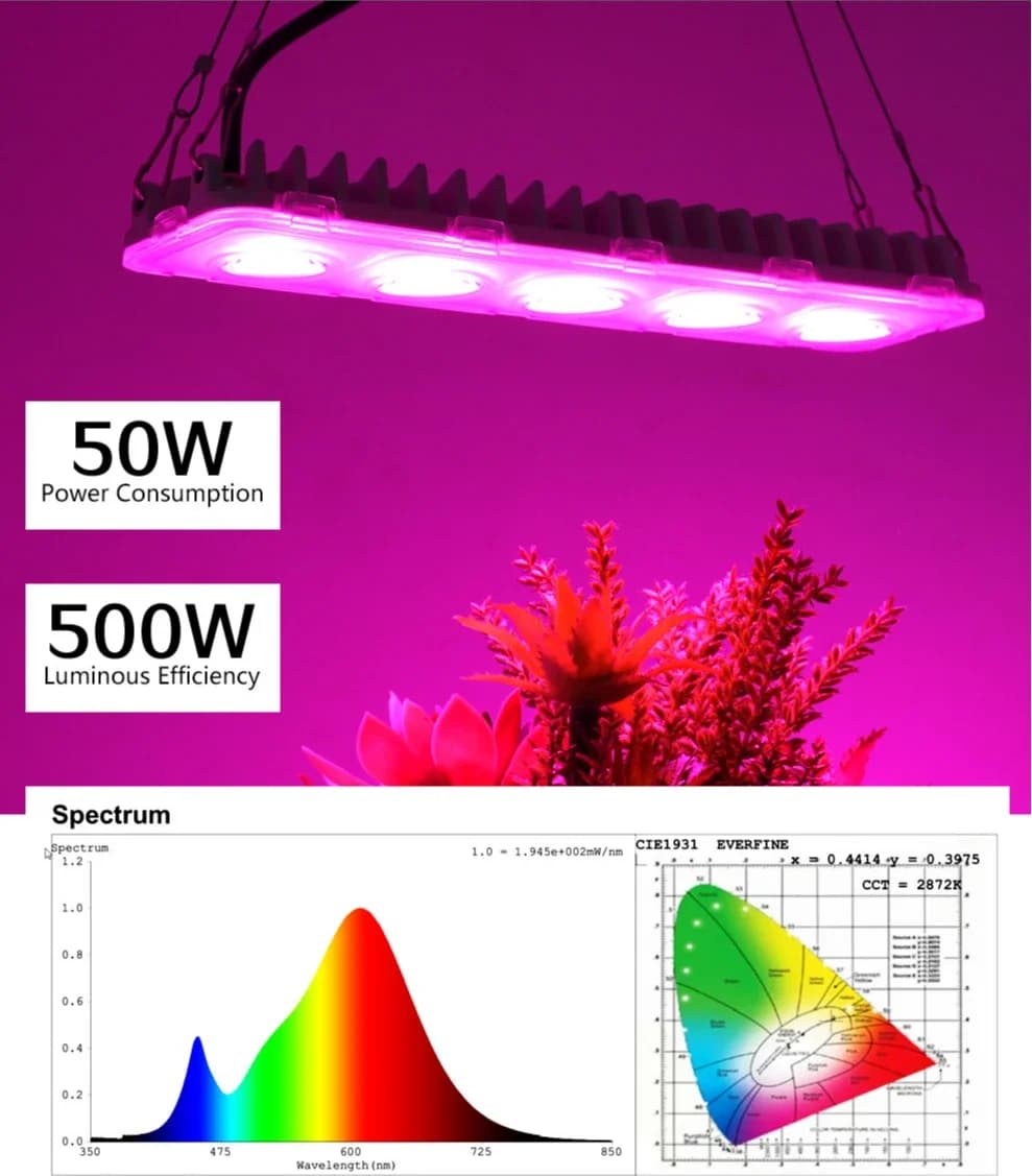 COB LED Lamp for Cultivation, Complete 50W Spectro Plant Light, Indoor Plants, Semina, Vegetativa, Fioritura
