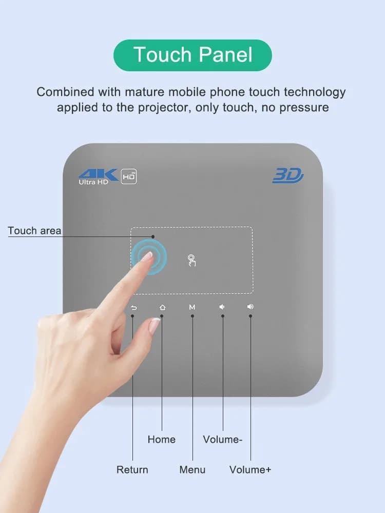 P15 Pro DLP Mini proiettore tascabile Android 9.0 Amlogic T972 4GB 32GB 2.4G/5G BT 5.4 3D 4K Home Cinema video proiettore 300 lumen