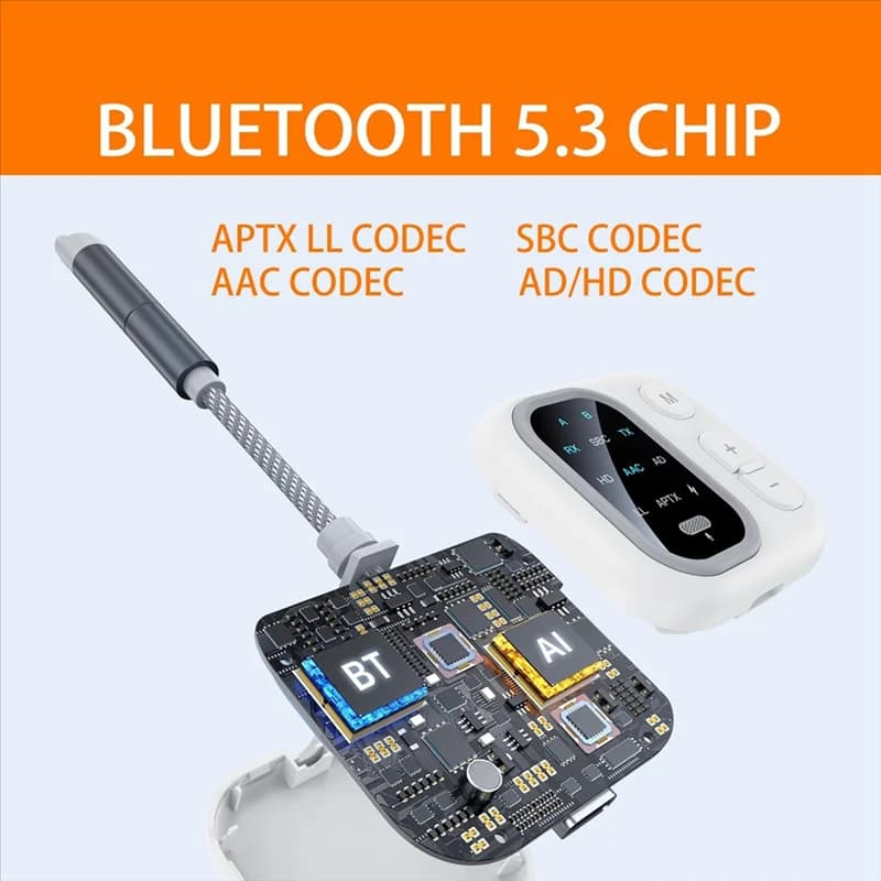 -Adapter audio Bluetooth 5.3 ABGQ, ricevitore trasmettitore audio wireless 2 in 1 AUX RX/TX per viaggi aerei in aereo domestico in auto