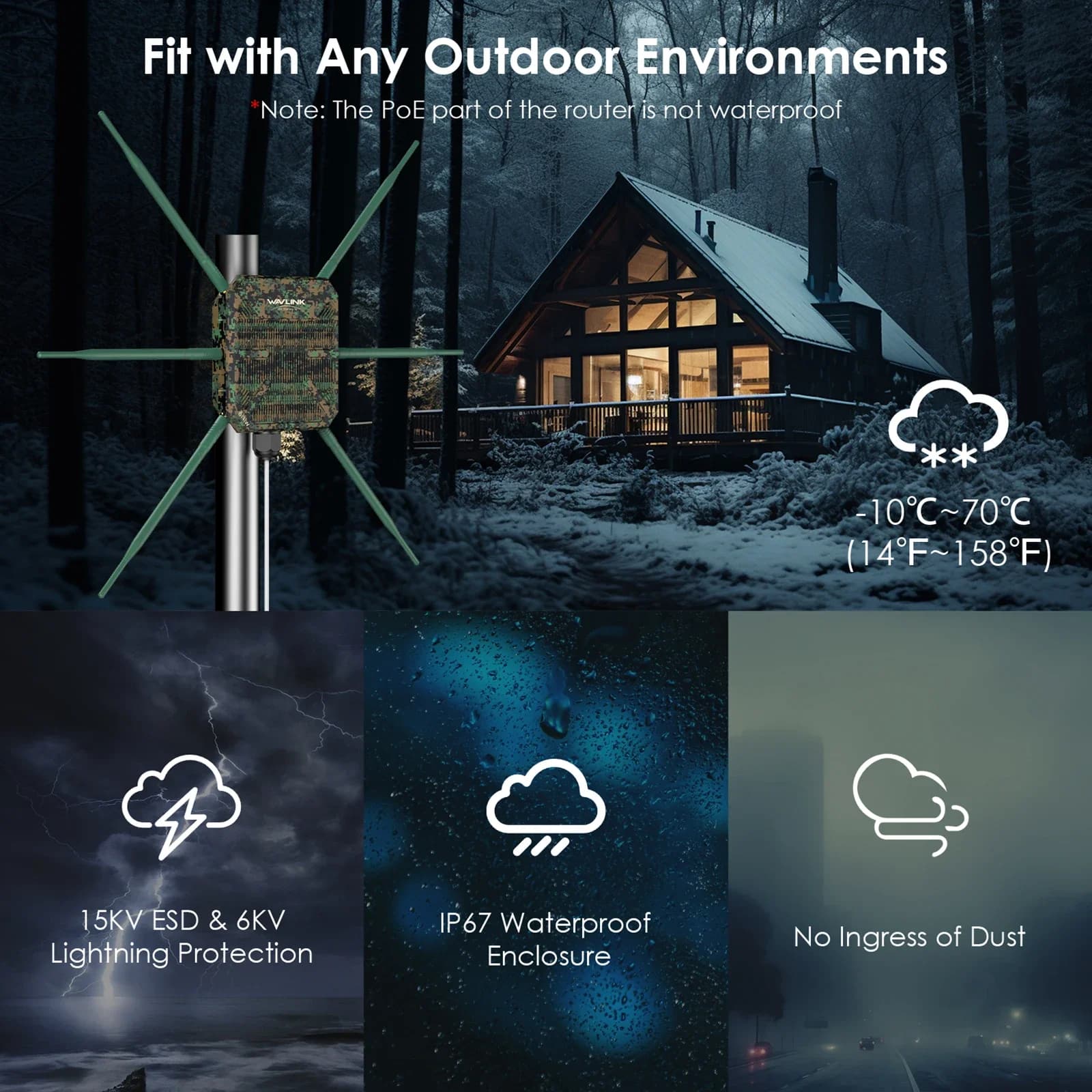 Router esterno di rete Wi-Fi potenziato Wavlink Dual Band 2.4G + 5G ripetitore wifi 6 antenne PoE ad alto guadagno ripetitore amplificatore wifi