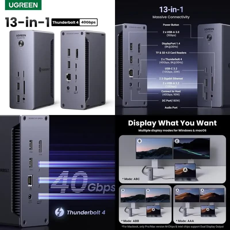 Brand for UGREEN Revodok Max 13-in-1 4 Docking Station 40Gbps TBT4 Dual 4K60Hz Single 8K30Hz 2.5G RJ45 10Gbps u710