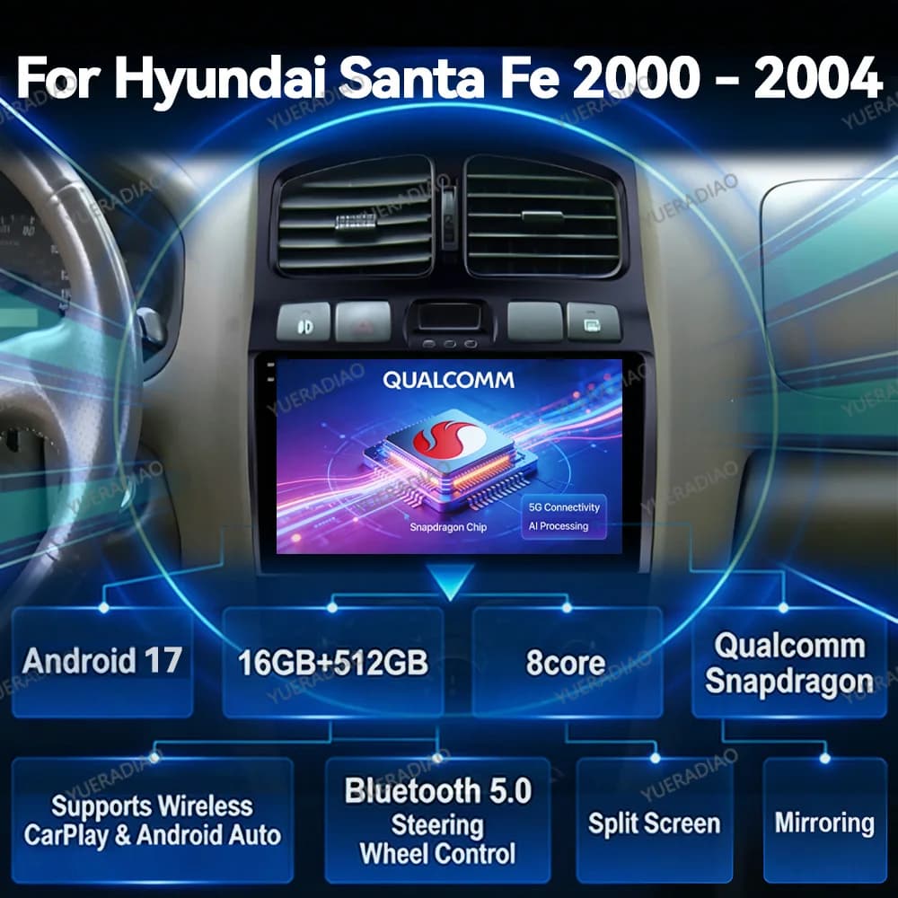 Android 17 Car Radio For Hyundai Santa Fe SM 2000 - 2012 For JAC S1 (Rein) 2007 - 2013 Carplay Auto Autoradio FM SWC 2DIN BT DVD
