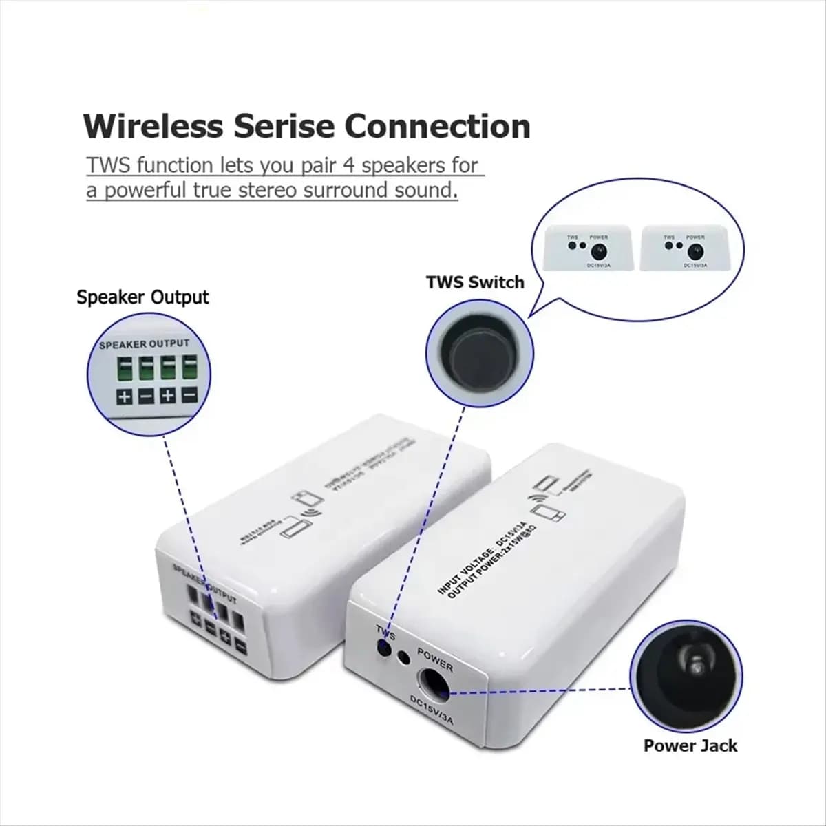 *Great Bluetooth Home Power 15W audio amplifier X2 Mini amplifier for bathroom audio system Music loudspeakers wall-mounted European plug
