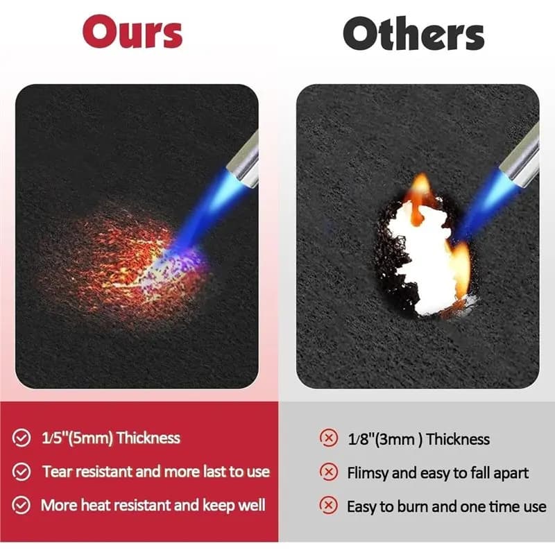 F-F Fireproof For Torch Flame Protection 2 Packs HVAC Tools Welding Blanket Brazeing Heat Shield 5Mm