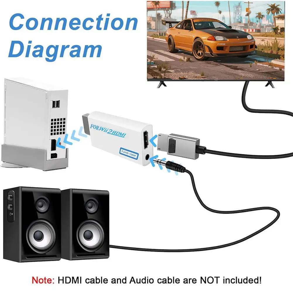 Convertitore da WII a HDMI - Adattatore per Console di Gioco HD WII2 HDMI Convertitore di Trasmissione Video e Audio ad Alta Definizione