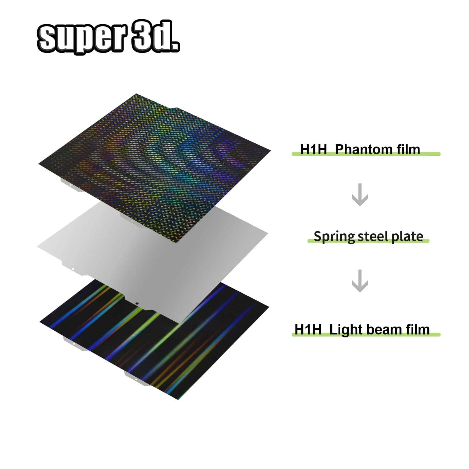Piastra di stampa 184x184mm per A1 mini, per stampante 3D Bambu Lab A1 Mini, lamiera in acciaio a doppia faccia per piano riscaldato PEY Bambu Lab A1 Mini