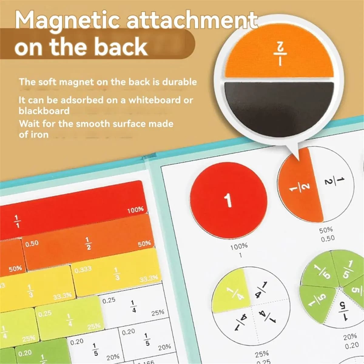 Set Magnetico Matematico STEM SSR 103 Pezzi, Piastrelle e Cerchi Frazionari, Regalo Educativo per Bambini