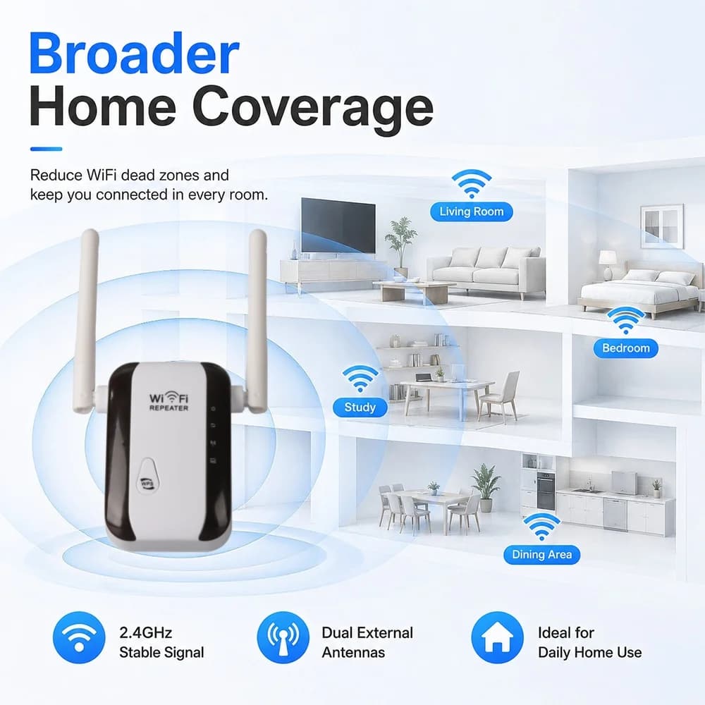 Long Range WiFi Range Extender with 2 Antenna 300Mbps WiFi Repeater 802.11 n/b/g Signal Booster Amplifier Repetidor Wifi