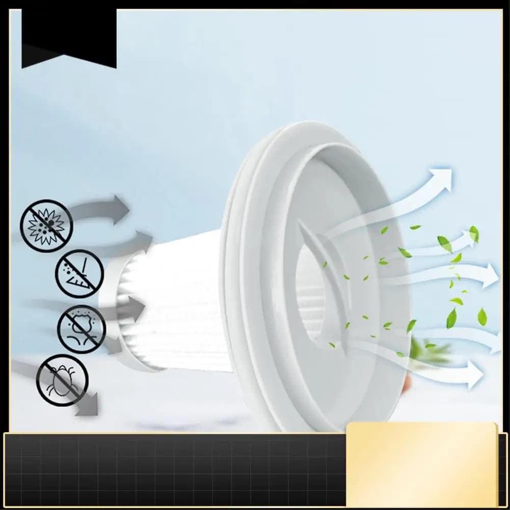 Parti di ricambio per filtro HEPA Accessori di ricambio per aspirapolvere Xiaomi Mijia per rimozione acari MJCMY01DY-N37R
