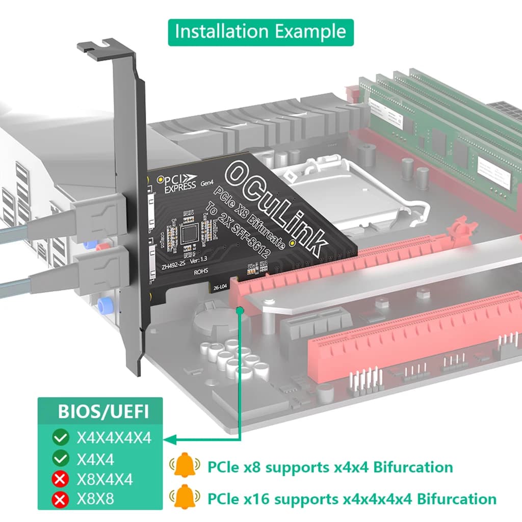 PCIe 4.0 X8 to Dual OCuLink SFF-8612 Expansion Card PCIe Bifurcation x4x4 Adapter 64Gbps for eGPU External Graphics NVMe/U.2 SSD