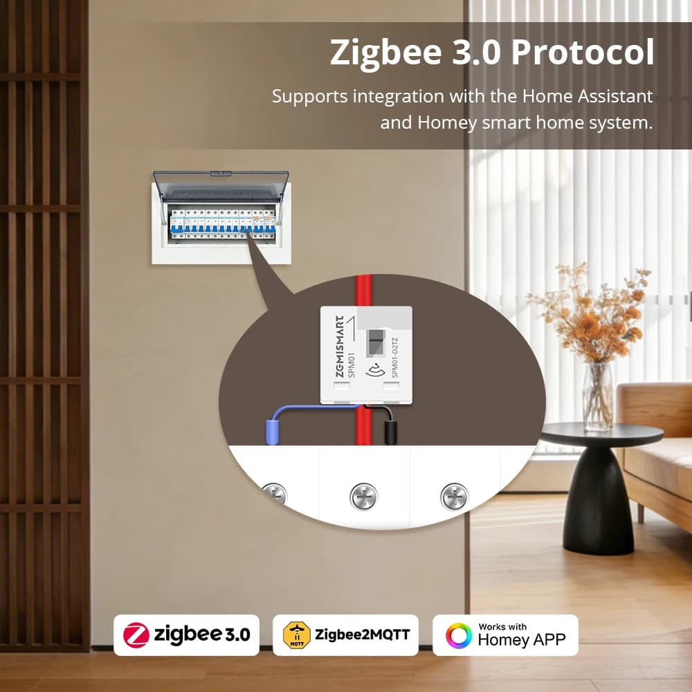Zemismart Zigbee 3.0 Mini Smart Energy Meter 63A Electric Monitor Sensor Works with Homey Supports Home Assistant via ZHA Z2M