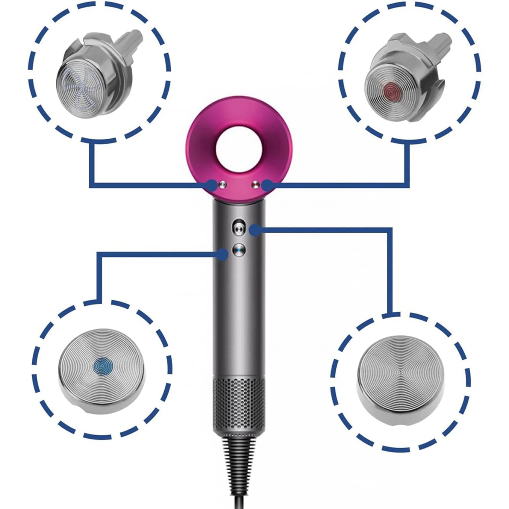 【Accessori Elettronici】3 pulsanti di controllo per asciugacapelli, pulsante aria fredda, ricambio per asciugacapelli Dyson HD01 HD02 H