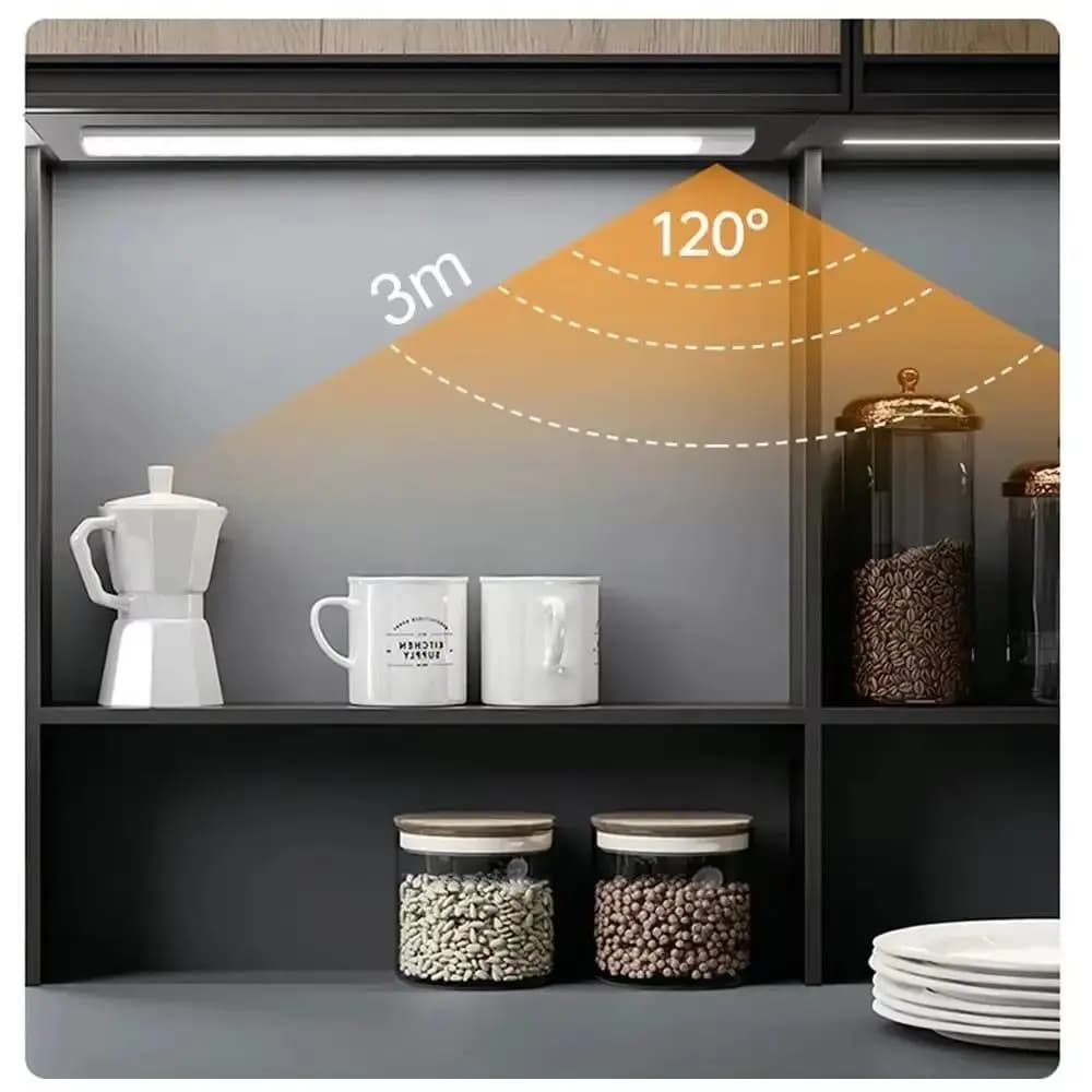 Ultra Thin LED Motion Sensor Cabinet Light Closet Light Side illumination LED Night Light Wireless Rechargeable