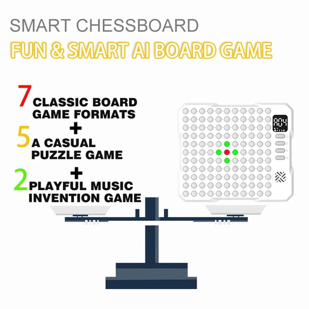 14 in 1 Gioco da tavolo intelligente multifunzionale Scacchi elettronici Backgammon Go Tic-Tac-Toe Whack-a-Mole Combe per bambini Giocattolo educativo