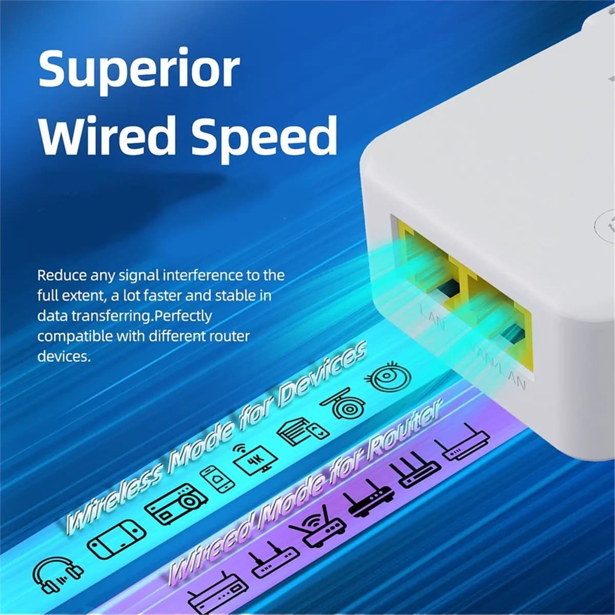 *Grande ripetitore di rete 300M Amplificatore di segnale WiFi Booster Estensore di rete wireless Quattro antenne Spina UE