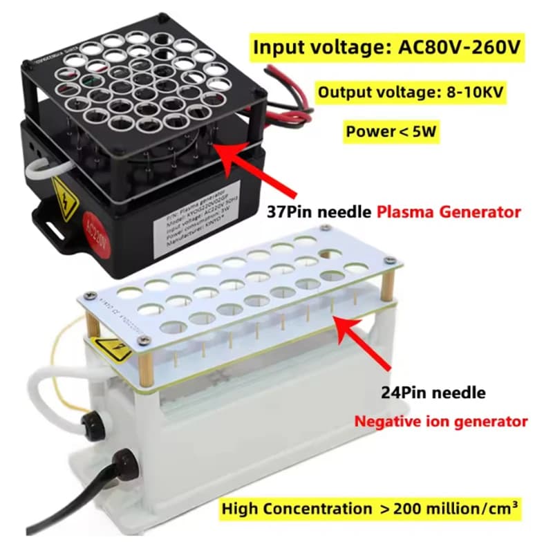 AC80V-260V Generatore di ionizzatore negativo Ionizzatore Purificatore d'aria Rimuovi fumo Polvere Purificatori d'aria Generatore di plasma di anioni ioni negativi