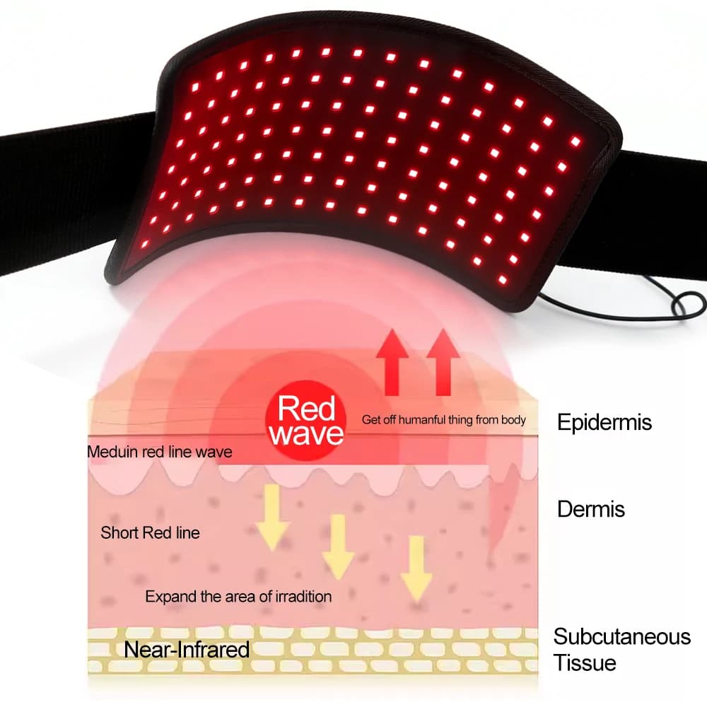 NUOVA Cintura per Terapia a Luce Rossa con 120 LED, 660nm 850nm, Cintura Massaggiante Riscaldante a Infrarossi per Schiena, Vita e Corpo Intero, Strumento per la Cura della Salute Domestica