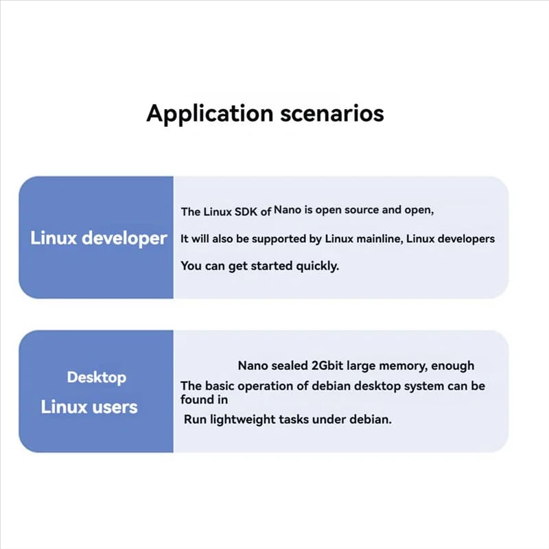 Basic development card Licheerv Nano Open source module RISCV Linux compatible with the Raspberry Pi camera at 22 pins