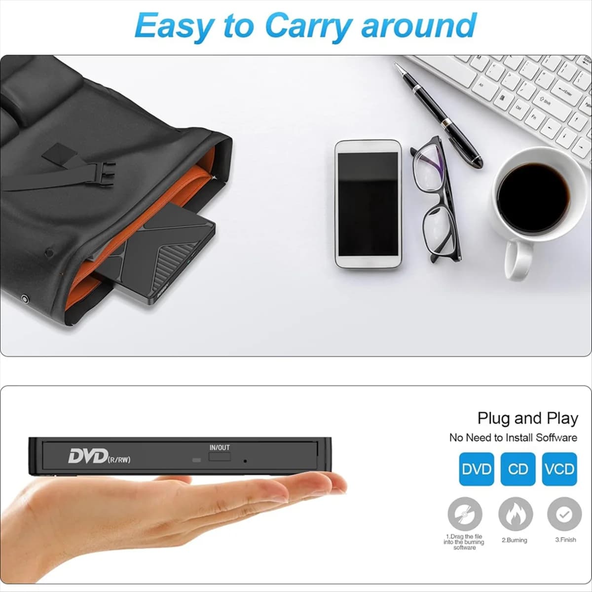 2025+ External DVD Drive USB3.0 CD-ROM Burner Portable Dual Interface Type-C USB CD DVD Burner for Laptop PC