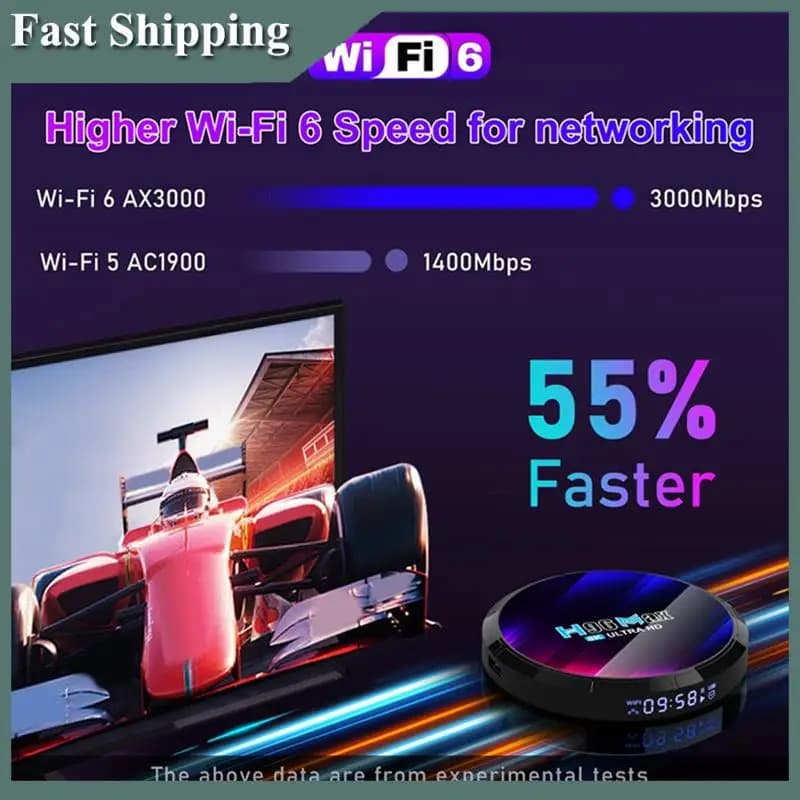 -MEOF Android 13 8K 2GB 16GB 2.4G 5G Wifi Smart TV Box Remote Control Parts Top Box Multimedia player TV Box EU Plug