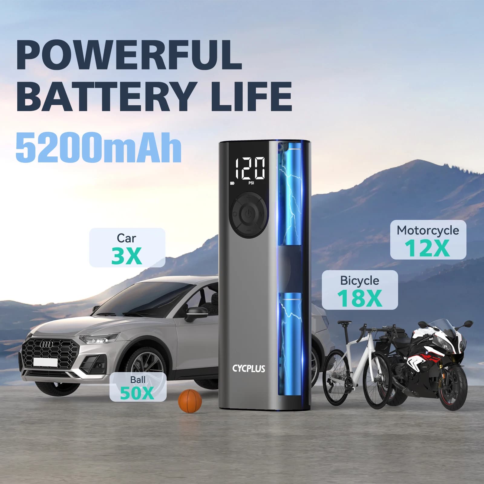 CYCPLUS A8 Mini Bicycle Tire Pump Bike Inflator Electric Air Compressor High Pressure 150PSI Battery Pump for Car Motorcycle
