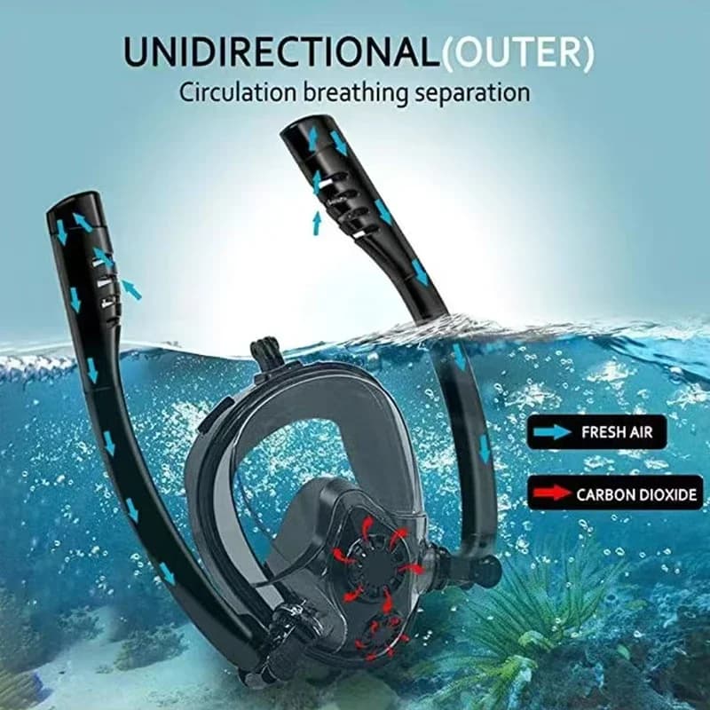 Snorkeling Mask Double Silicone Pipe Mask Fully Dry Diving Mask Adult Swimming Mask Glasses for Dive Camera Support