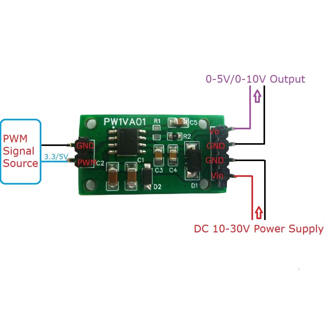 Convertitore da PWM a DAC Segnale di impulso 0-100% a uscita di tensione 0-5 V/0-10 V per Arduino per UNO MEGA PLC